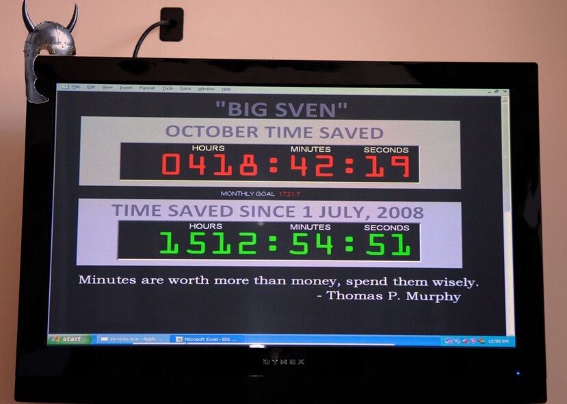 GRAND FORKS AIR FORCE BASE, N.D. – “Big Sven,” located in the fitness center main entrance, displays the current monthly goal for time saved by improving the efficiency of processes throughout the wing. It also displays the total time saved since July 1, 2008. Time saved is reinvested in the lives of Airmen to be used doing community service, studying for promotion, exercising or spending time with family. (U.S. Air Force photo/Staff Sgt. J. Paul Croxon)
