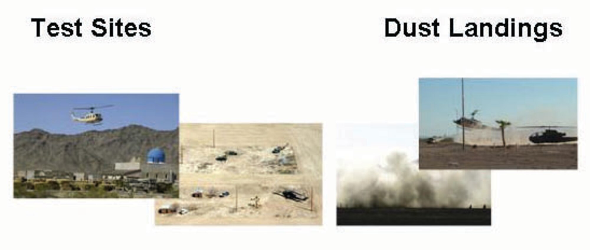 Tests of three-dimensional landing zone high-performance LADAR [light amplification for detection and ranging] technology for helicopter brownout mitigation. (U.S. Air Force)