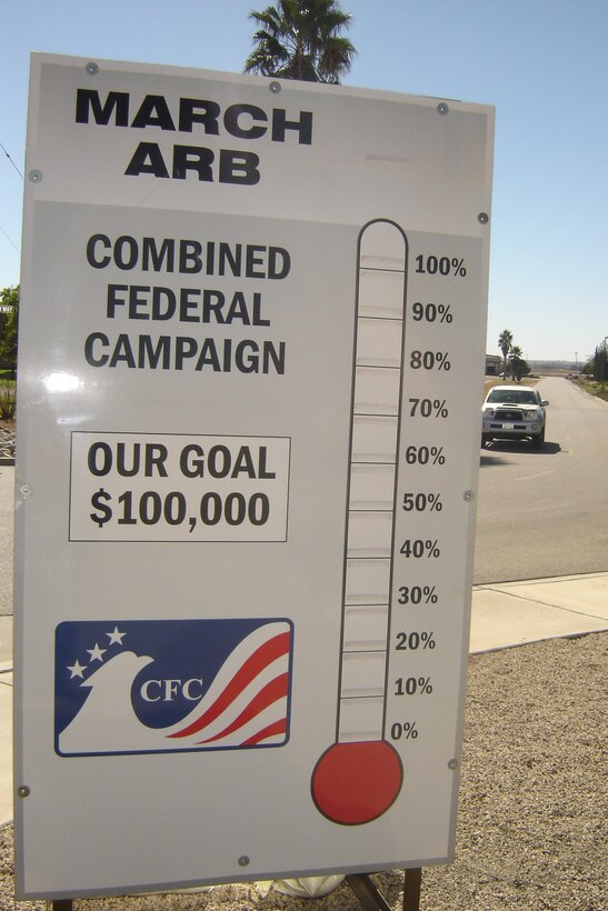 The CFC campaign thermometer will keep passersby updated on March ARB’s $100,000 goal. (U.S. Air Force photo)