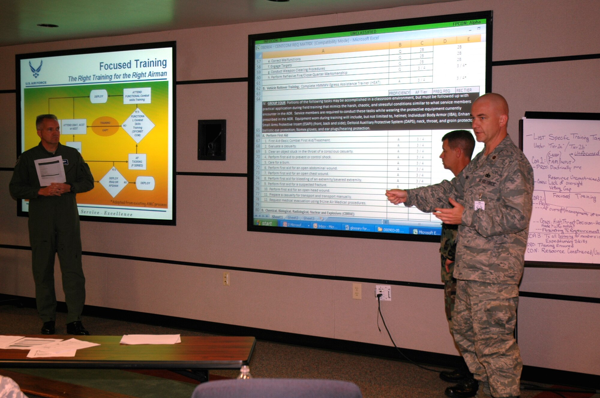 Attendees at the Expeditionary Skills Summit at the U.S. Air Force Expeditionary Center on Fort Dix, N.J., discuss training initiatives Sept. 4, 2008.  The summit brought together leaders from around the Air Force to discuss expeditionary training for Airmen.  (U.S. Air Force Photo/Staff Sgt. Paul R. Evans) 