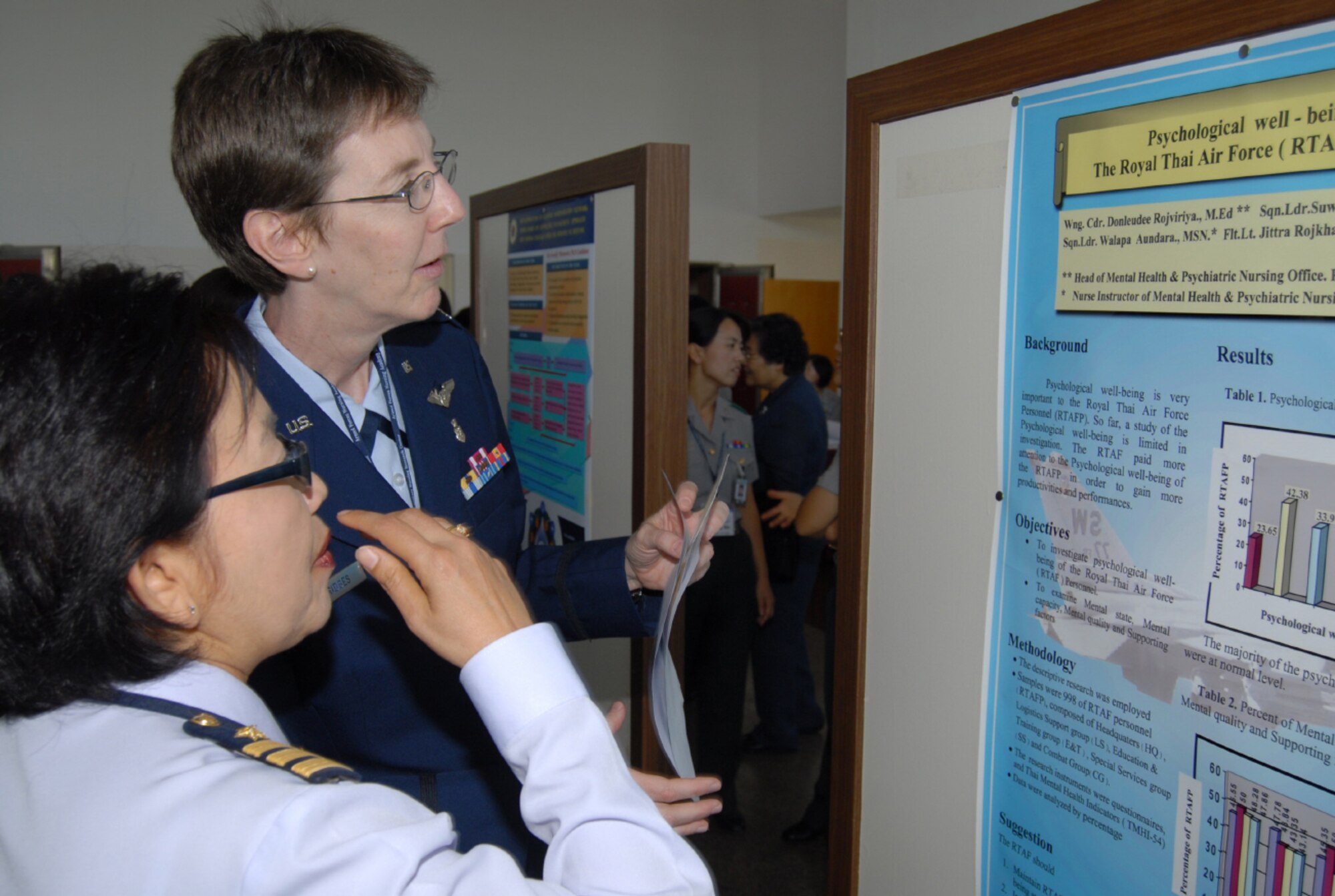 DAEJEON, Republic of Korea - Col. Elizabeth Bridges, a Reservist with the Clinical Investigative Facility at Travis Air Force Base discusses information a visual aid from Wing Commander Donleudee Rojviriya's presentation about the psychological well-being of Royal Thai Air Force personnel with Commander Rojviriya from the Royal Thai Air Force Nursing College.

