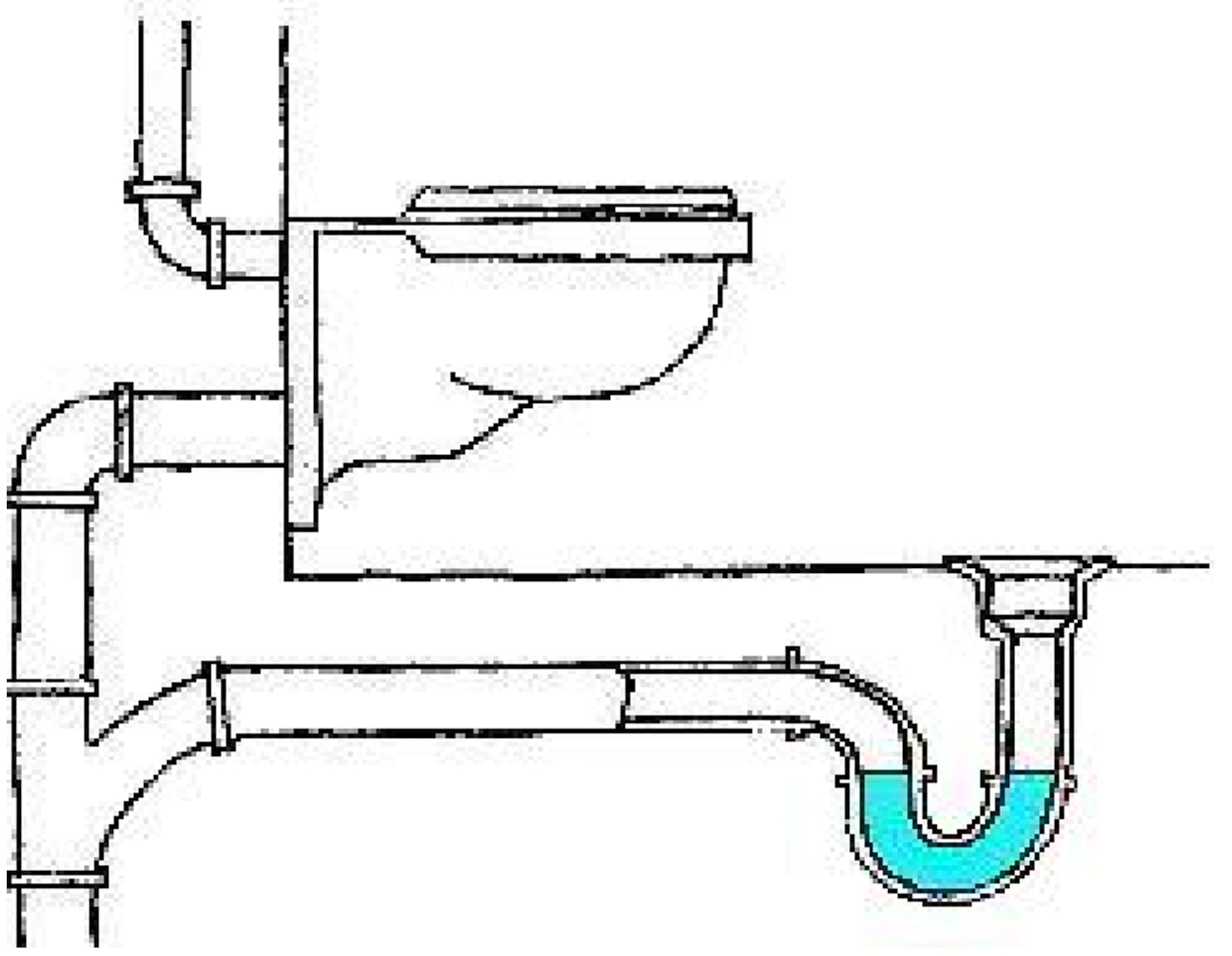 WHITEMAN AIR FORCE BASE, Mo. - Filling the trap with water prevents the entry of sewer gases