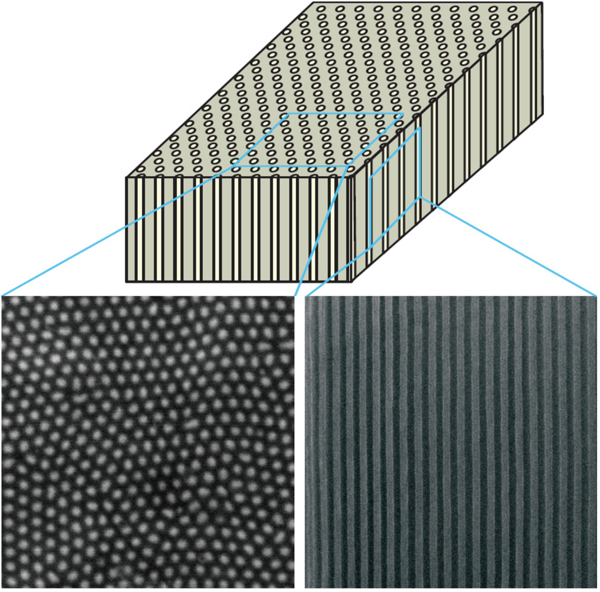 Air Force Office of Scientific Research-funded scientists at the University of California at Berkeley fabricated a new type of metamaterial that bends light backwards, in a way that does not exist in nature. Such metamaterial compresses light into tighter spaces and improves optical communication, computation and detection, and camouflage capabilities. (U.S. Air Force Graphic) 