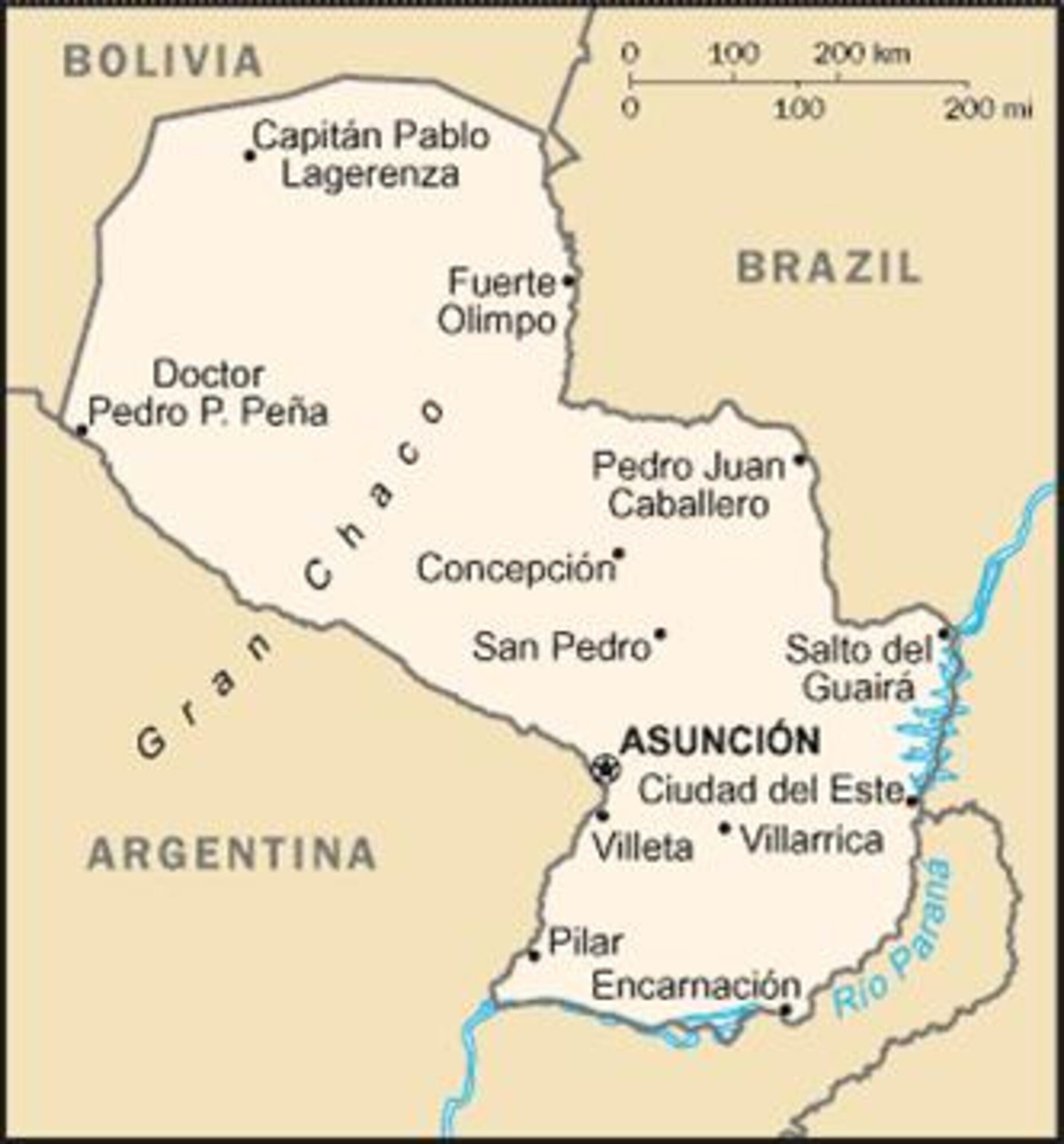Paraguay Support
