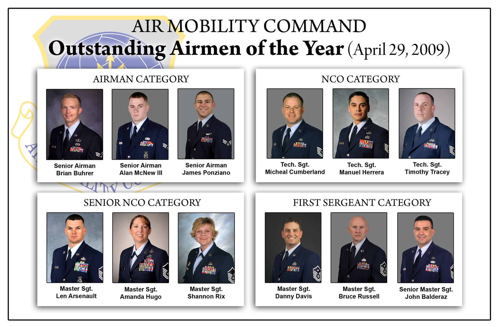 AMC Outstanding Airmen of the Year recognized April 29 > Air Mobility