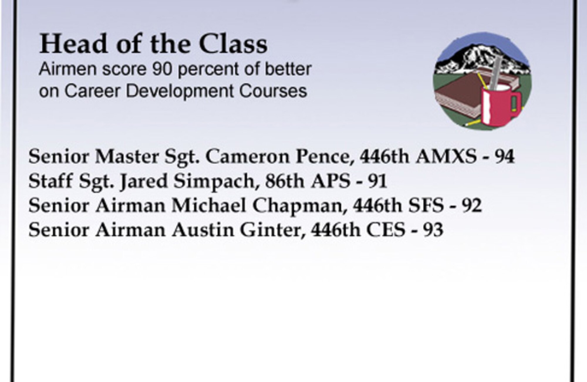 Reservists with the 446th Airlift Wing score 90 percent or above on their Career Development Courses.
