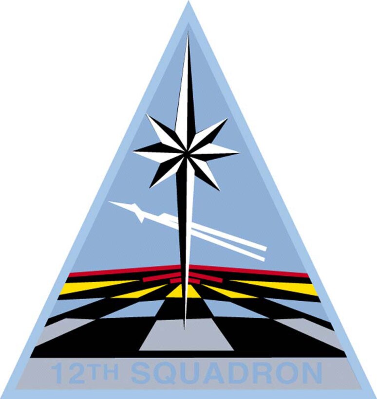usafa squadrons