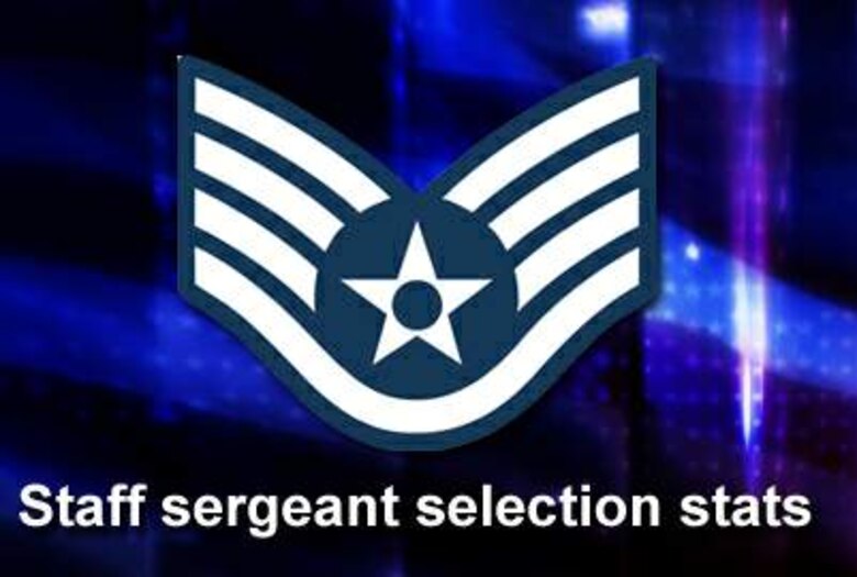 Air Force officials here selected 15,223 of 30,574 eligible senior airmen for promotion to staff sergeant for a selection rate of 49.79 percent that will released at 8 a.m. CST Aug. 20. (U.S. Air Force graphic)
