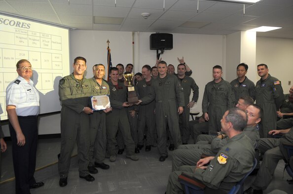 Members of the 36th Operations Group accept the Best Combined Team Award trophy during the 2009 Inaugural Turkey Shoot awards presentation, Aug. 14.
Airmen from the 96th Expeditionary Bomb Squadron, 506th Expeditionary Air
Refueling Squadron and the 525th Expeditionary Fighter Squadron planned and executed tactical missions with airframes that don't regularly train together. The three flying squadrons are deployed to Andersen Air Force Base, Guam,  to support  U.S. Pacific Command's Continuous Bomber Presence and Theater Security Package in the Asia-Pacific region.  (U.S. Air Force photo/Senior Airman Christopher Bush)