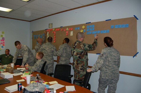 A group from the 552nd Maintenance Group works to map out the current process of receiving, employing, and repairing e-Tools (laptops) during a four-day rapid improvement event. (Air Force photo by Maj. Rachel Roslewski) 