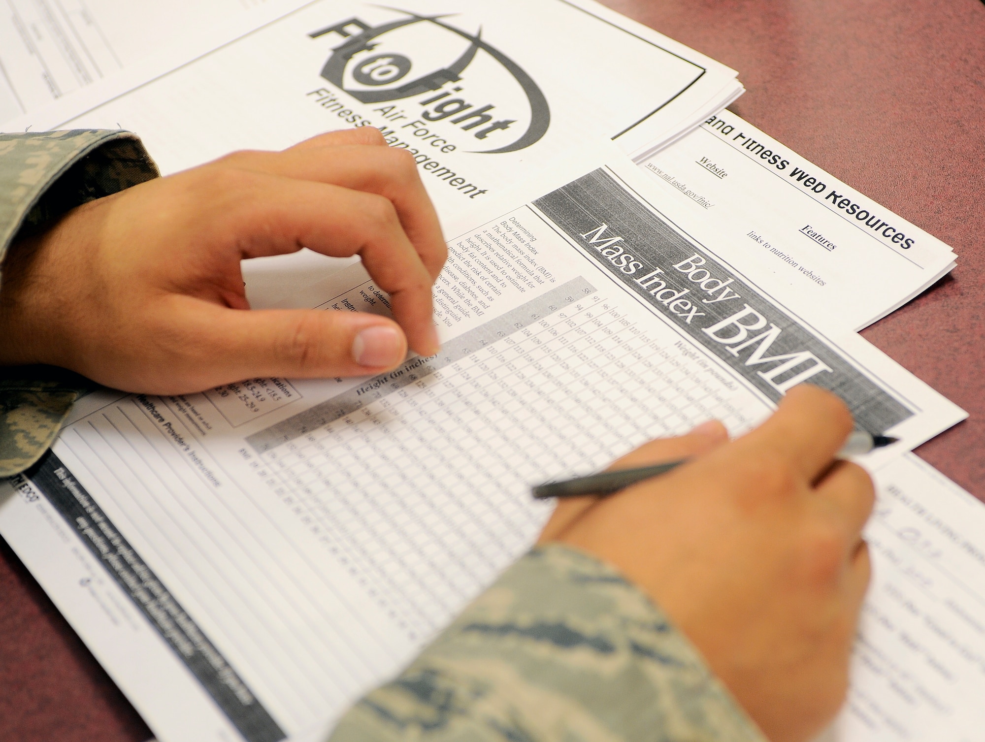 HOLLOMAN AIR FORCE BASE, N.M. -- Airmen tallied up their body mass indexes during the Healthy Living program at the HAWC to determine which weight category they fall into Dec. 2. This tool helps Airmen see where they can improve towards a healthier lifestyle and prepare themselves for the new Air Force physical training standards. (U.S. Air Force photo by Airman 1st Class Veronica Stamps)