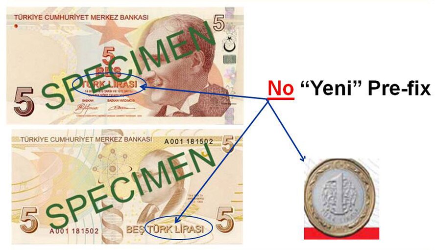 Turkish Lira (TL). (Courtesy Photo)