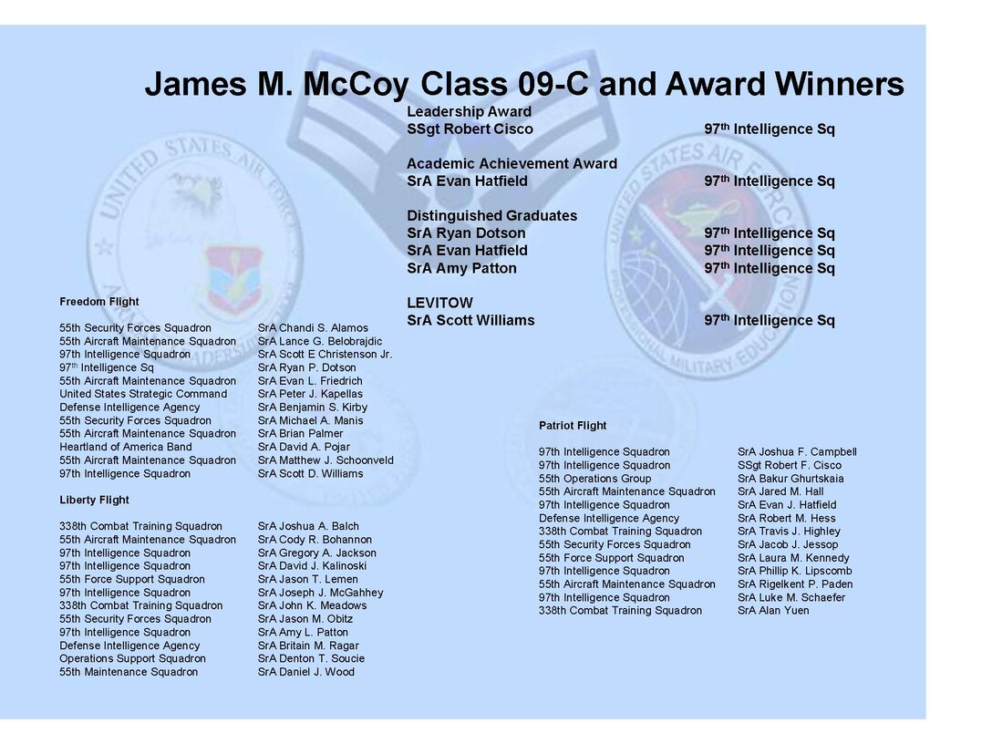 OFFUTT AIR FORCE BASE, Neb. -- The 55th Wing would like to congratulate Class 09-C who graduated from the James M. McCoy Airman Leadership School in a ceremony Feb. 12. Airman Leadership School is designed to prepare Airman for the transition to the ranks of non-commissioned officer. Below are the names of award winners and graduates. 