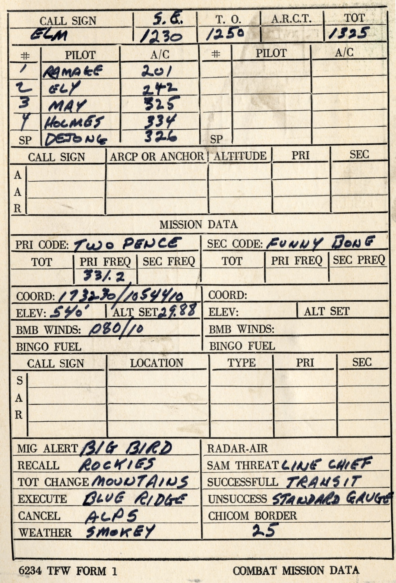 Capt. May’s mission card that he carried on the 100th mission. (U.S. Air Force photo)