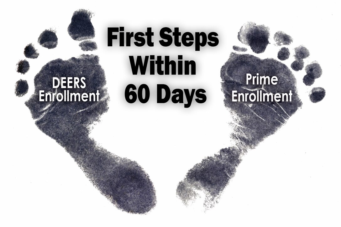 First steps within 60 days
