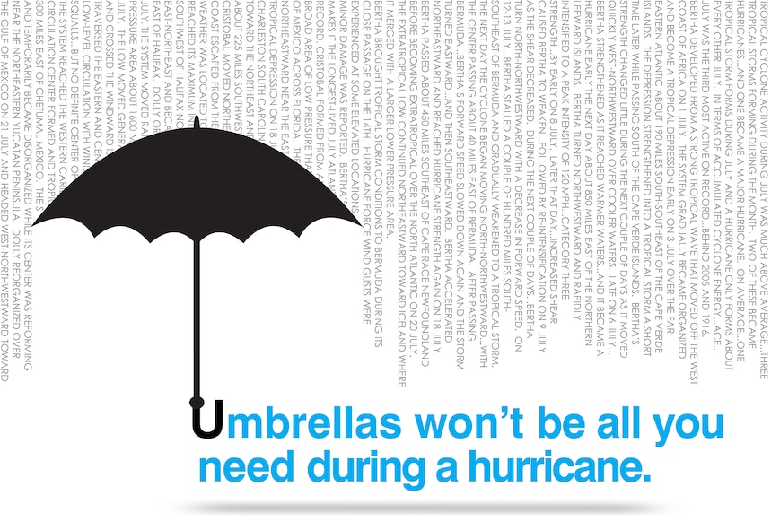 MOODY AIR FORCE BASE, Ga. -- Individuals who live in areas that are likely to be affected by a natural disaster, such as tropical storms, hurricanes, tornadoes and earthquakes should prepare a disaster kit for their household in the event an emergency occurs. For more information on what items to include in your family’s disaster kit, visit the Federal Emergency Management Agency Web site at http://www.fema.gov/index.shtm. (U.S. Air Force graphic by Senior Airman Brittany Barker) 