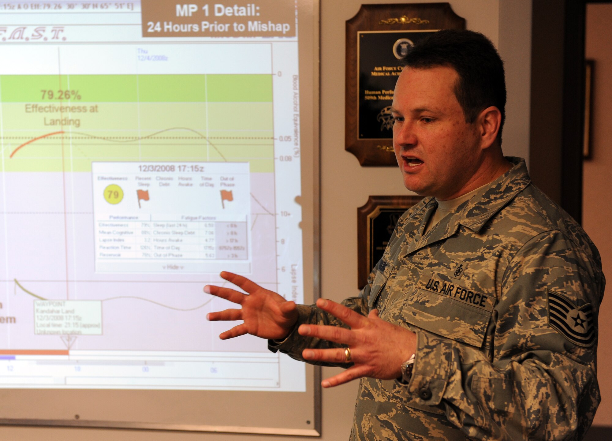 WHITEMAN AIR FORCE BASE, Mo. – Tech. Sgt. Paul Hankins, non-commissioned officer in-charge of Aerospace Physiology, briefs on counter fatigue Jan. 14. Sergeant Hankins and Maj. Troy Faaborg, chief of human performance enhancers, are counter-fatigue experts who supported more than 1,300 B-2 mission hours and were heralded as the “most productive team in Air Combat Command” during a recent inspection. Their driver safety program earned accolades as an ACC benchmark and has reduced private motor vehicle accidents 66 percent since inception. (U.S. Air Force photo/Senior Airmen Stephen Linch)