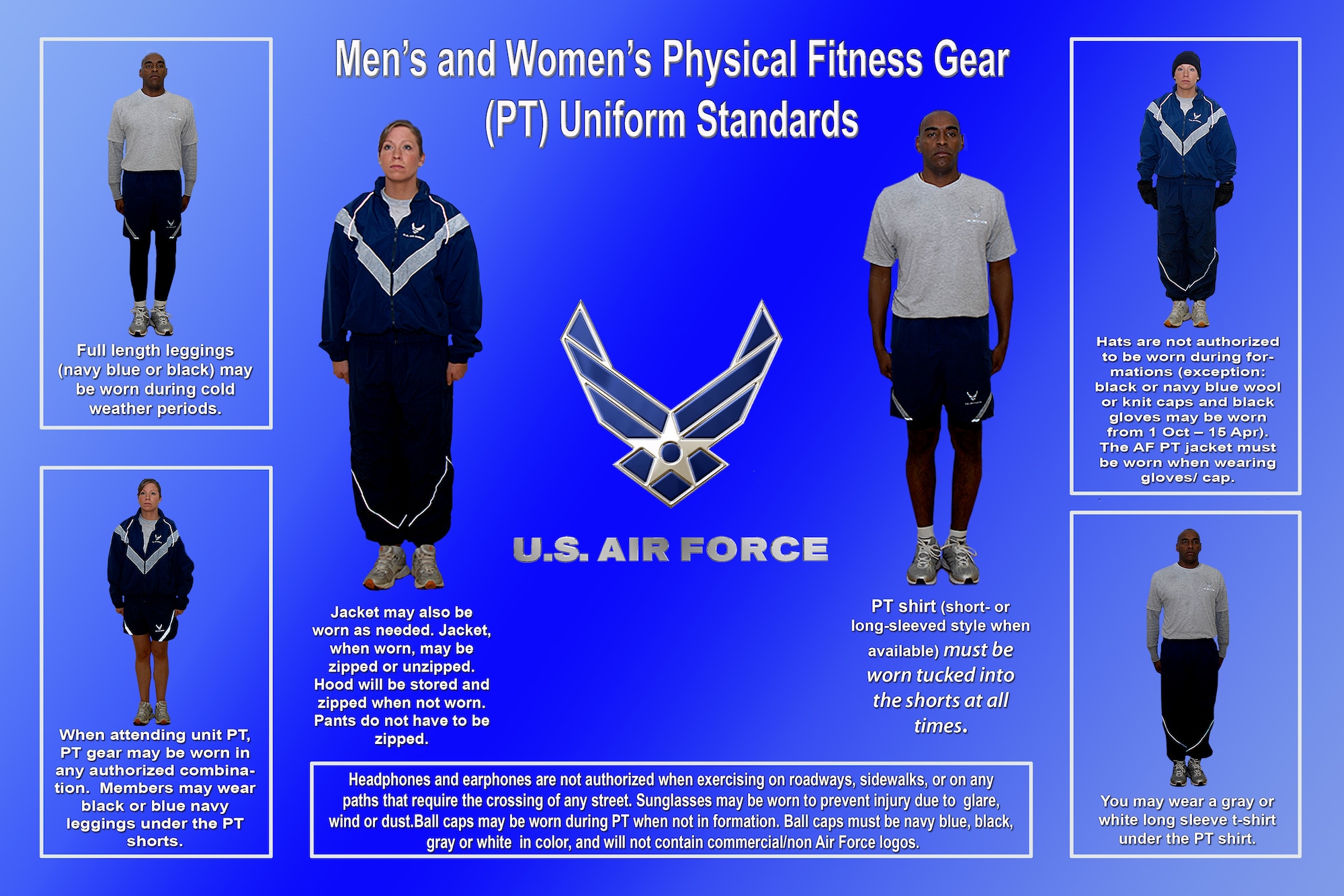 Airmen should be aware of andcomply with new Peterson AFB policies concerning the PT uniform. On Peterson, all Airmen will now salute while in PT uniform during the playing of "To the Colors" for Reveille and during the playing of the national anthem for Retreat and will now also wear the PT uniform shirts tucked in whenever in PT uniform on Peterson, regardless of whether or not they’re engaged in aerobic activity. (Air Force Graphic)

