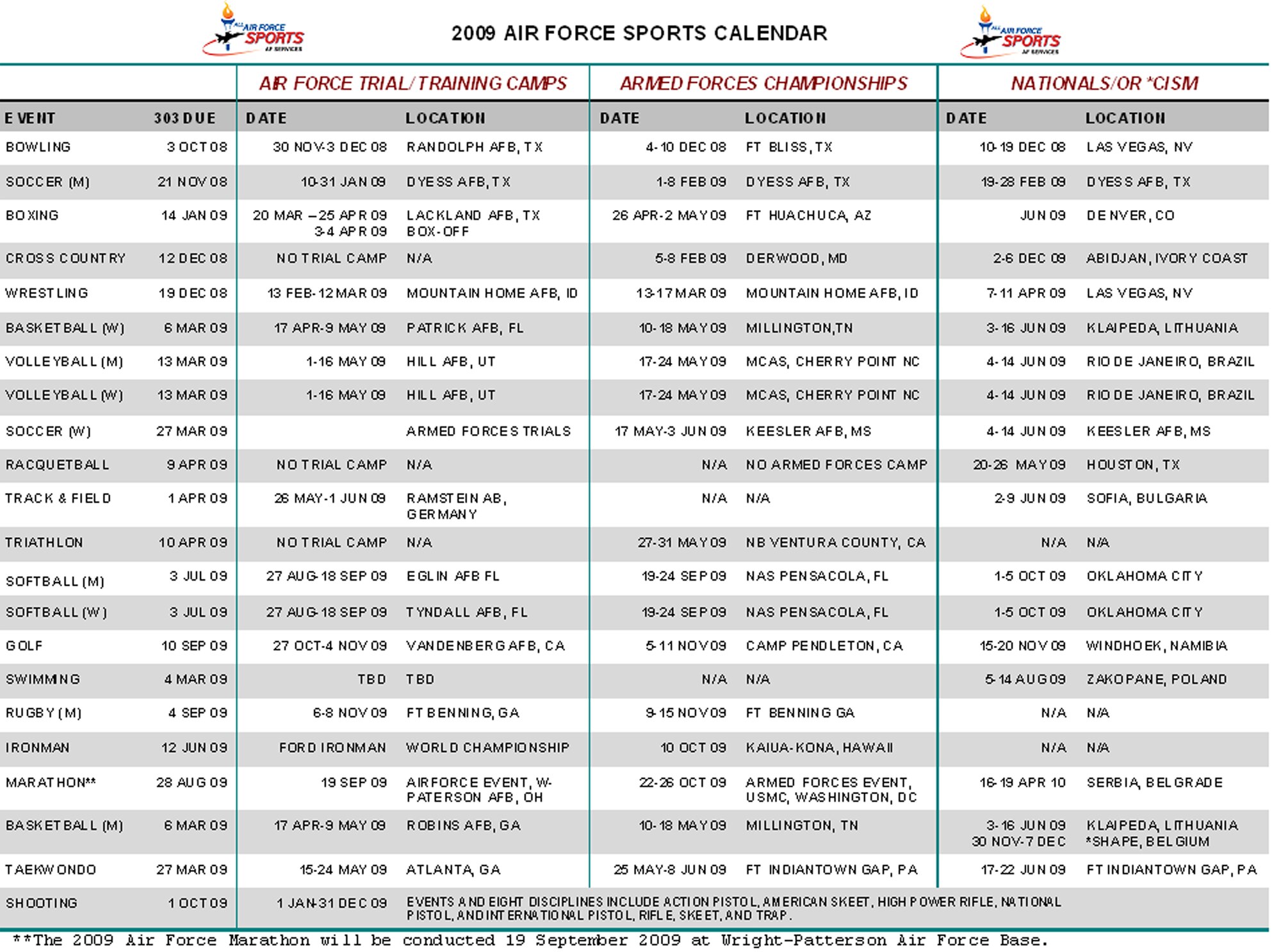 2009 AF SPORTS CALENDAR