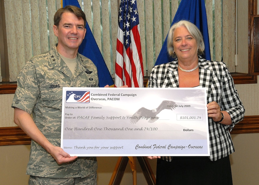 Maj. Gen. Jan-Marc Jouas, director of Operations, Plans, Requirements and Programs, Headquarters Pacific Air Forces, accepts a check from Renee Acosta, president and CEO of Global Impact, a non-profit agency that managed the 2008 Combined Federal Campaign-Overseas program, July 10 at Hickam Air Force Base, Hawaii. The check for $101,001.74 was the PACAF distrobution for family support and youth services funds coming back to the command from the campaign. 