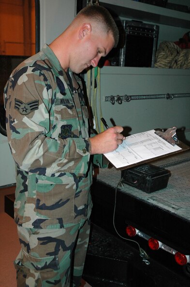 Senior Airman Nicholas Wilson, 341st Missile Maintenance Squadron facility maintenance team member, verifies all the necessary gear is on board his vehicle July 6 before posting to the missile field to perform maintenance. Airman Wilson posted to the field during the last code change in the 10th Missile Squadron. (U.S. Air Force photo/Senior Airman Dillon White)
