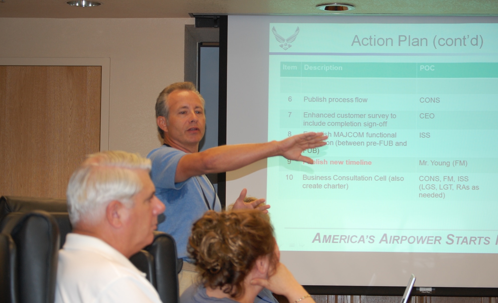 Robert Wade, Air Force Smart Operations for the 21st Century program facilitator, briefs the action plan to the group assembled at an AFSO 21 event here July 2.  The event was the culmination of months of hard work from the AFSO 21 team, which deals with reducing costs and improving base efficiency.  (U.S. Air Force photo by 2nd Lt. Eric Jones)