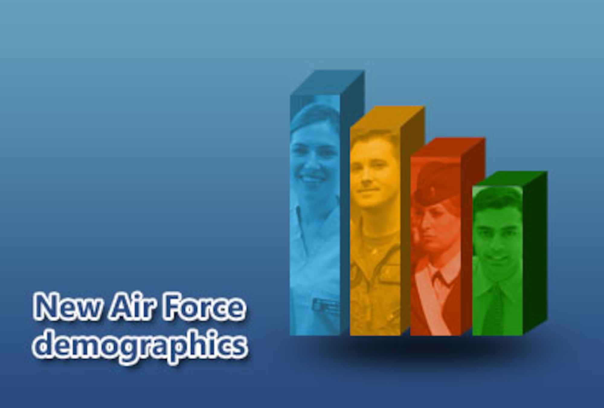 Service demographics offer snapshot of force > Air Force's Personnel