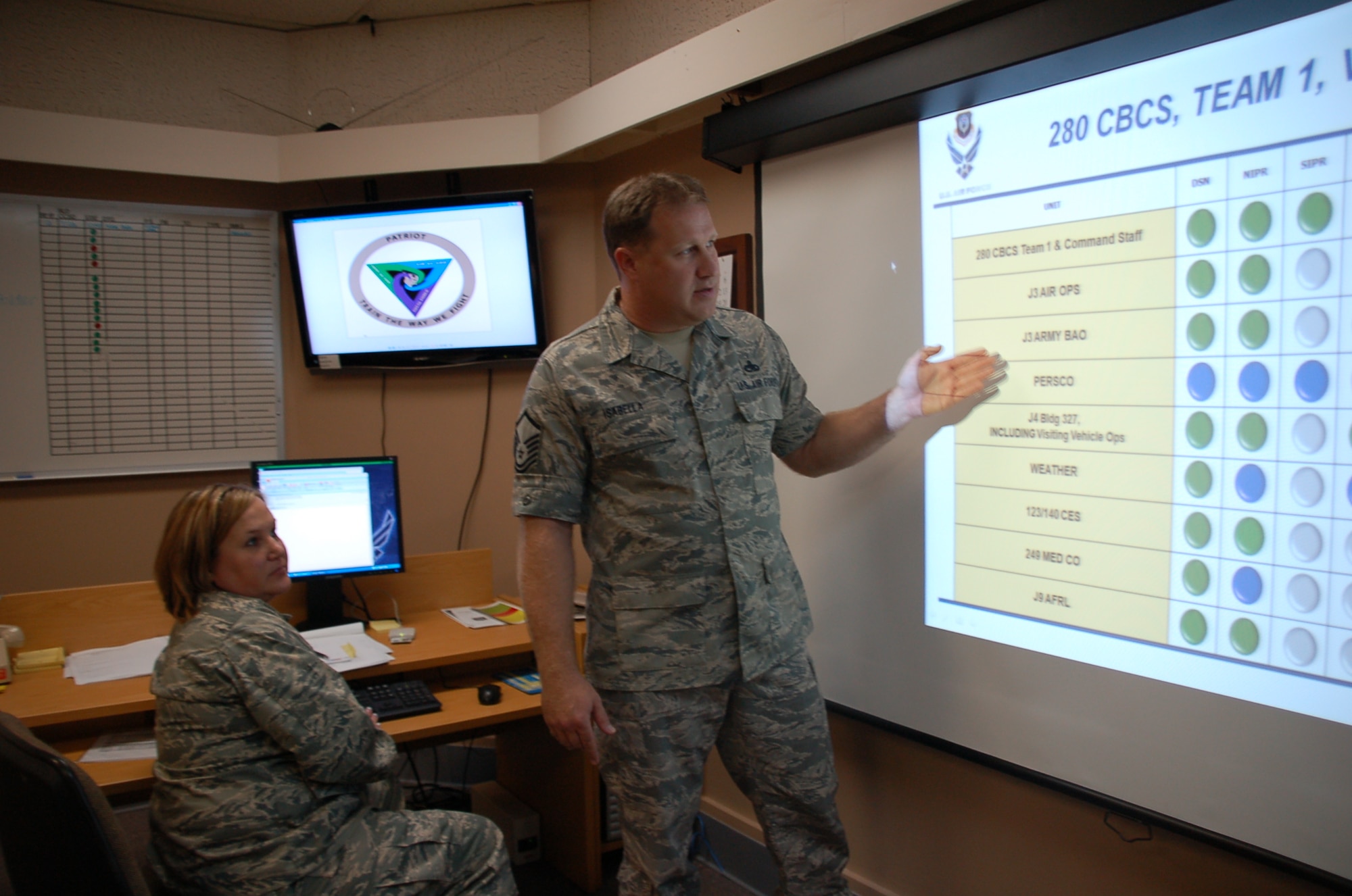 254 Combat Communications Group at Garland, Texas stands up the Joint Communication Control Center JCCC in support of Patriot 09