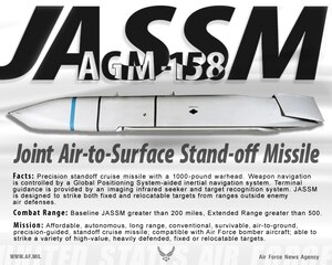 Joint Air-to-Surface Stand-off Missile