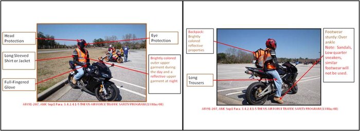 All active-duty members are required to wear their personal protective equipment 24/7 on and off base. As for civilian employees, dependents and contractors, they are required to wear PPE on base. (Courtesy Illustration)