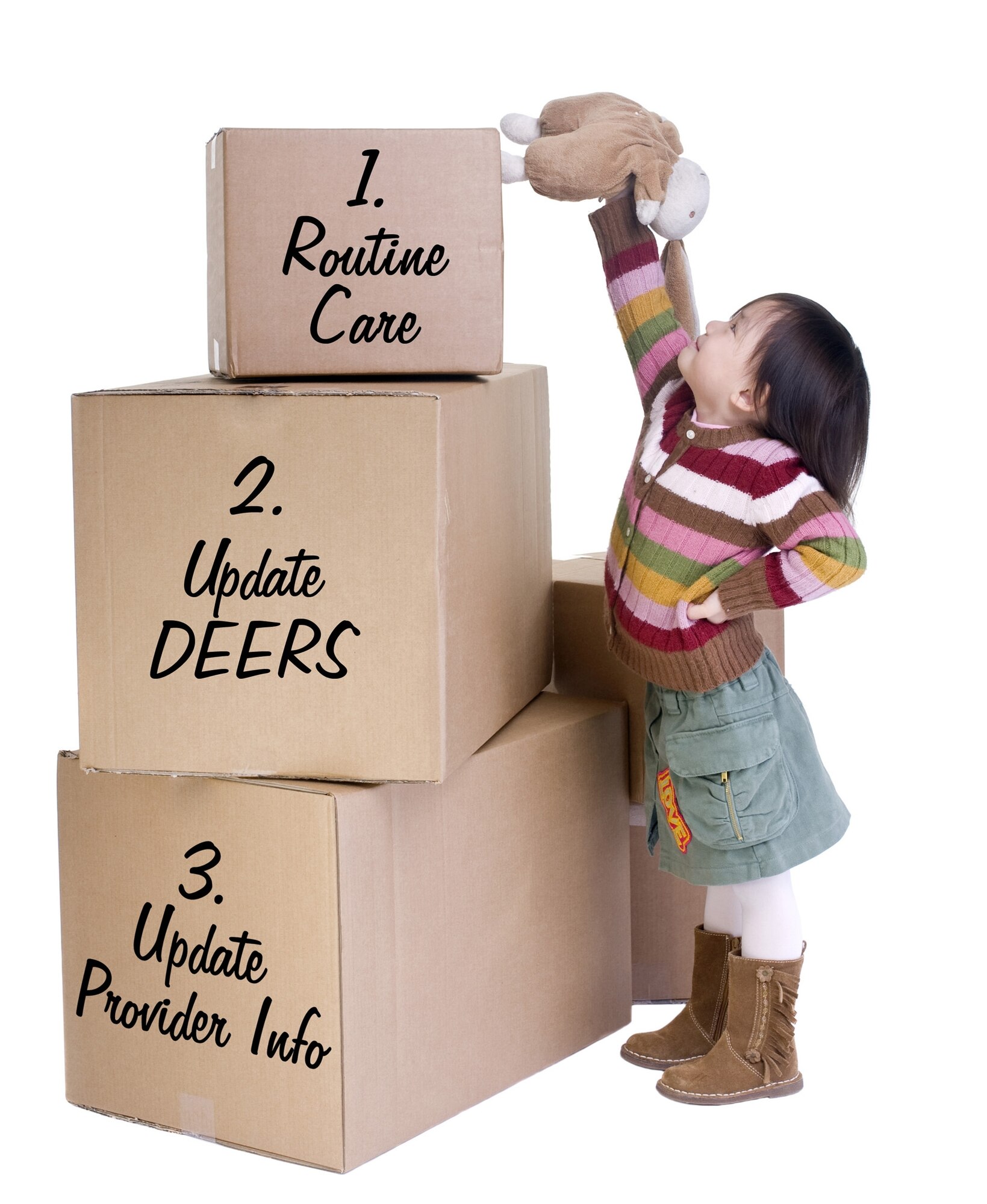VANDENBERG AIR FORCE BASE, Calif. --  TRICARE benefits are portable. (Graphic courtesy of TRICARE)
