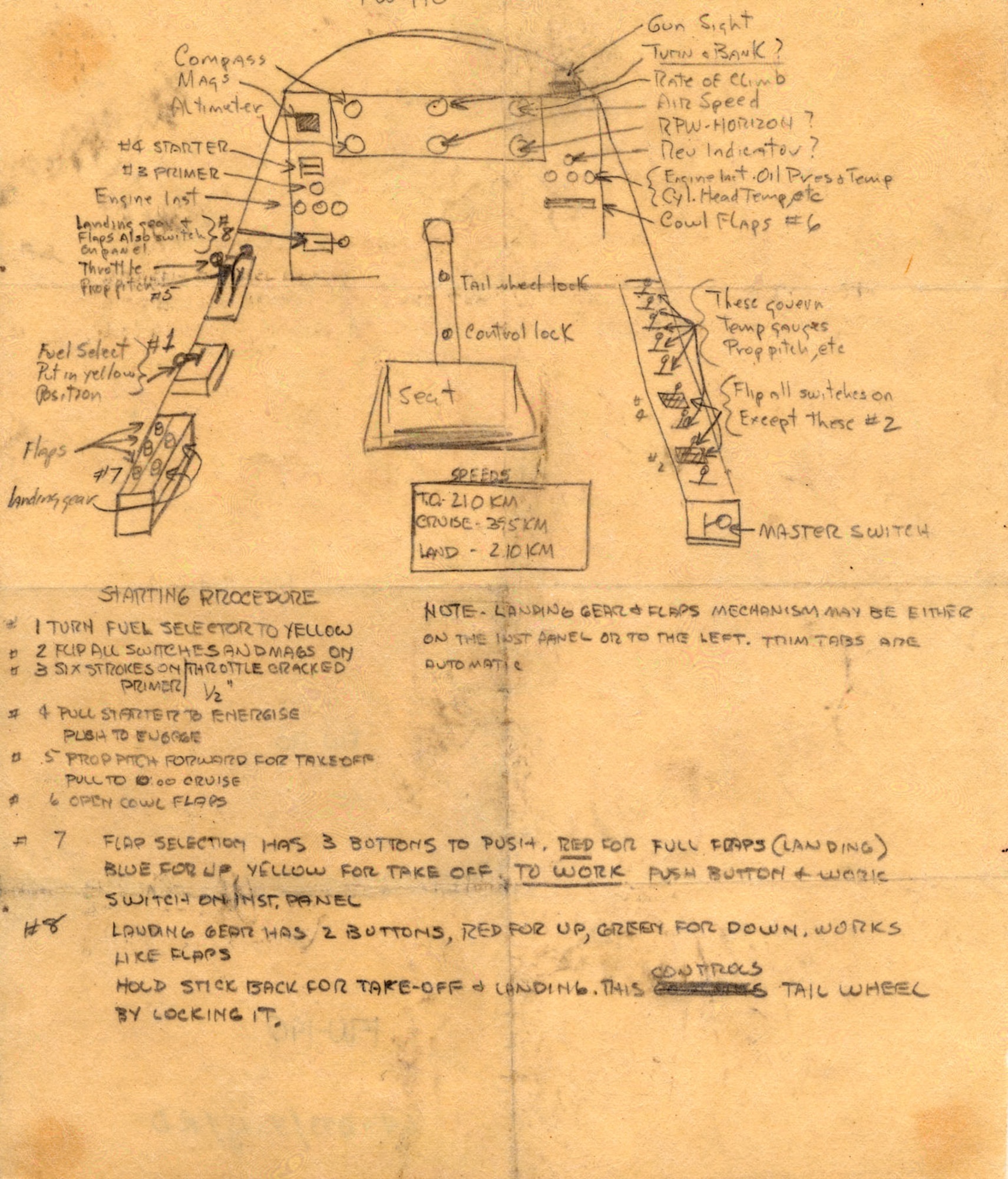 Fw 190 panel drawing by drawn by 2nd Lt. Royal Frey. (U.S. Air Force photo)