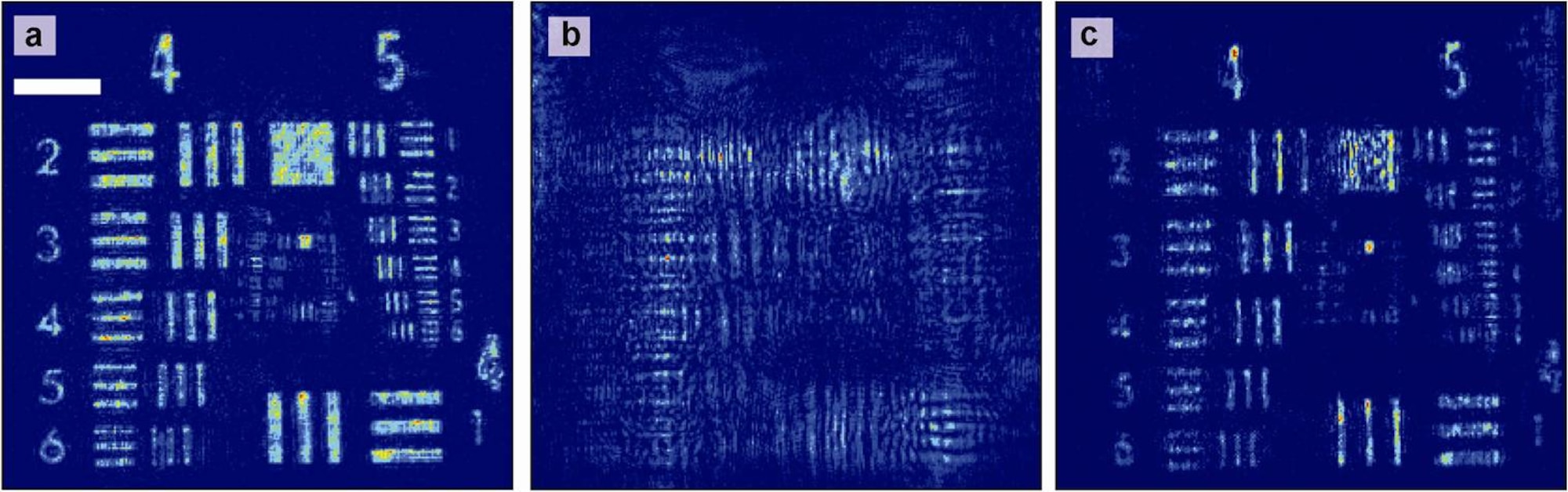 Image of a resolution chart through a nonlinear material (a) Original image. (b) Distorted image after passing through nonlinear crystal. (c) Numerically-reconstructerd image. (Image courtesy of Christopher Barsi and Princeton University.