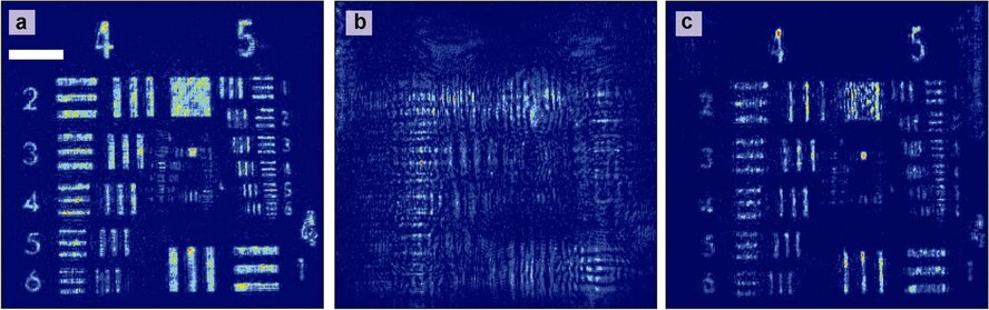 AFRL-funded research of unconventional imaging methods may prompt Air Force (AF) advances in data encryption and wide-area, high-resolution photography.  A Princeton University team is investigating an optical device that captures images via nonlinear crystal rather than ordinary lens.  Pictured is an AF resolution chart as viewed through a nonlinear material, where (a) is the original image, (b) is the distorted image after passing through the nonlinear crystal, and (c) is the numerically reconstructed (image courtesy of Christopher Barsi and Princeton University).