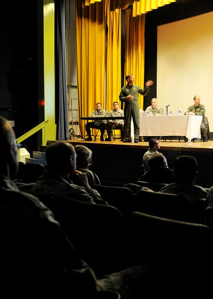 MISAWA AIR BASE, Japan -- 35th Fighter Wing leadership answers questions and listens to complaints at a town hall meeting Feb. 17, 2009. The meeting covered the use of tobacco products in family housing, dormitories, and Force Support Squadron facilities. (U.S. Air Force photo by Senior Airman Chad Strohmeyer)