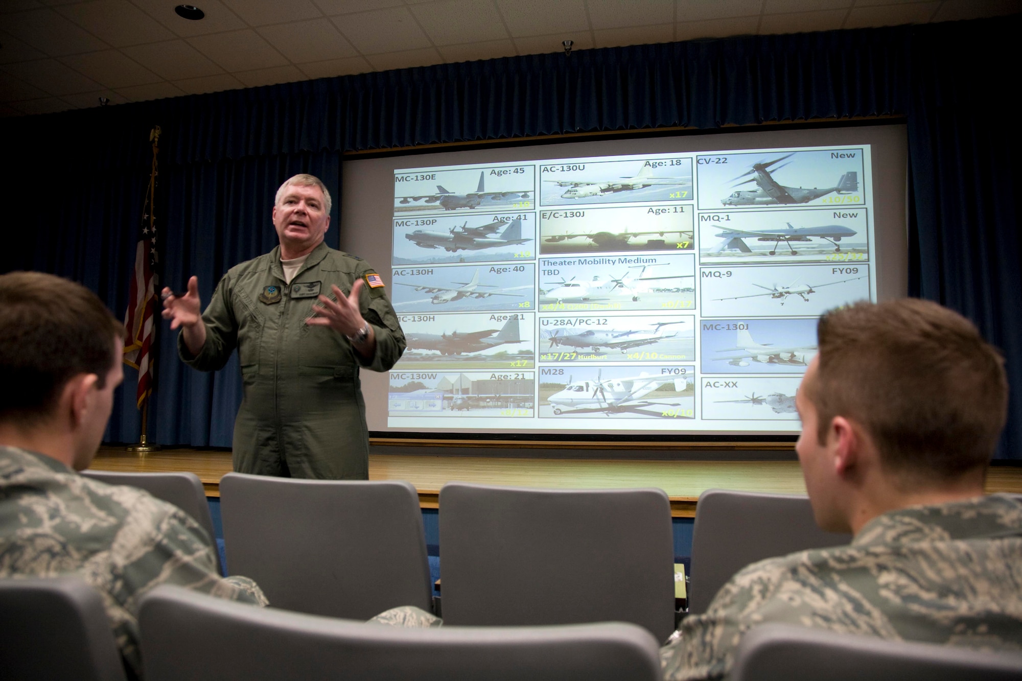 Maj. Gen. Kurt Cichowski, vice commander of Air Force Special Operations Command, talks to student pilots March 6 at the 80th Flying Training Wing's Euro-NATO Joint Jet Pilot Training Program. The general said AFSOC offers a rewarding career for young offers, and also allows them to "get into the fight" quicker that taking traditional combat aircraft tracks. (U.S. Air Force photo/Lt. Col. Ternell Washington)