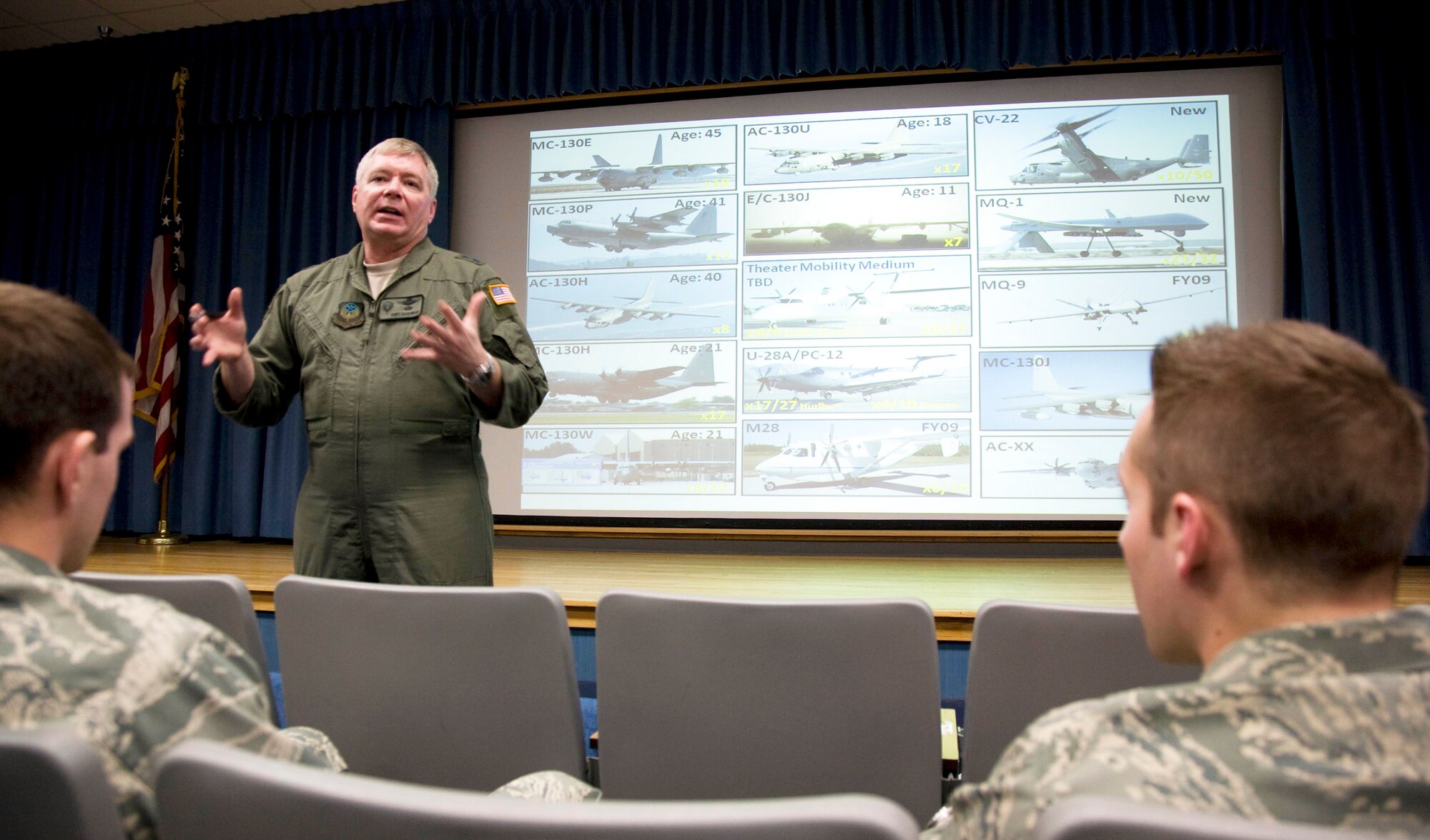 Major Gen. Kurt A. Cichowski talks to student pilots at the 80th Flying Training Wing's Euro-NATO Joint Jet Pilot Training Program March 6 at Sheppard Air Force Base, Texas. The general said Air Force Special Operations Command offers a rewarding career for young officers, and also allows them to "get into the fight" quicker than taking traditional combat aircraft tracks. General Cichowski is the Air Force Special Operations Command vice commander. (U.S. Air Force photo/Lt. Col. Ternell Washington) 

