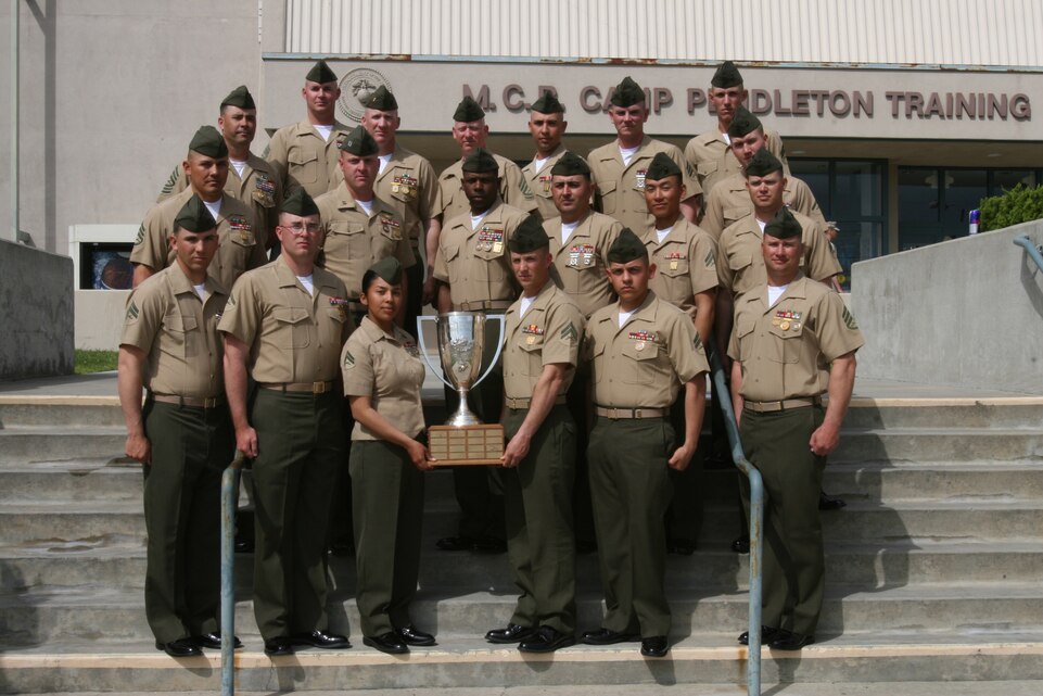 Marines from Marine Corps Air Station Miramar display medals and the small-unit trophy won during the 2009 Western Division Rifle and Pistol Matches hosted at Wilcox Range aboard Marine Corps Base Camp Pendleton March 2 through 20. Two teams from Miramar competed in the competition, with one placing third in the large unit competition and the other placing first in the small unit competition. Teams were split into categories based on unit size, with units of more than 600 personell competing in the large unit competition.