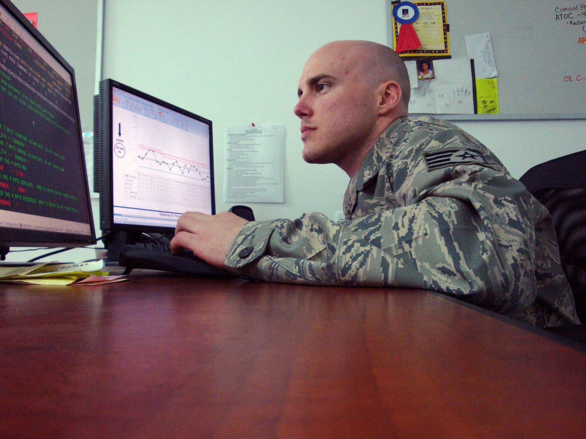 SOUTHWEST ASIA -- Staff Sgt. Brandon Peck, 386th Expeditionary Maintenance Squadron maintenance data systems analyst, is deployed from the 374th Maintenance Operations Squadron at Yokota Air Base, Japan. (U.S. Air Force courtesy photo)