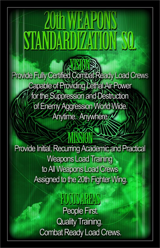 SHAW AIR FORCE BASE, S.C.-- Poster of the 20th WSS Mission Statement. (U.S. Air Force Illustration by SrA Katherine McDowell)