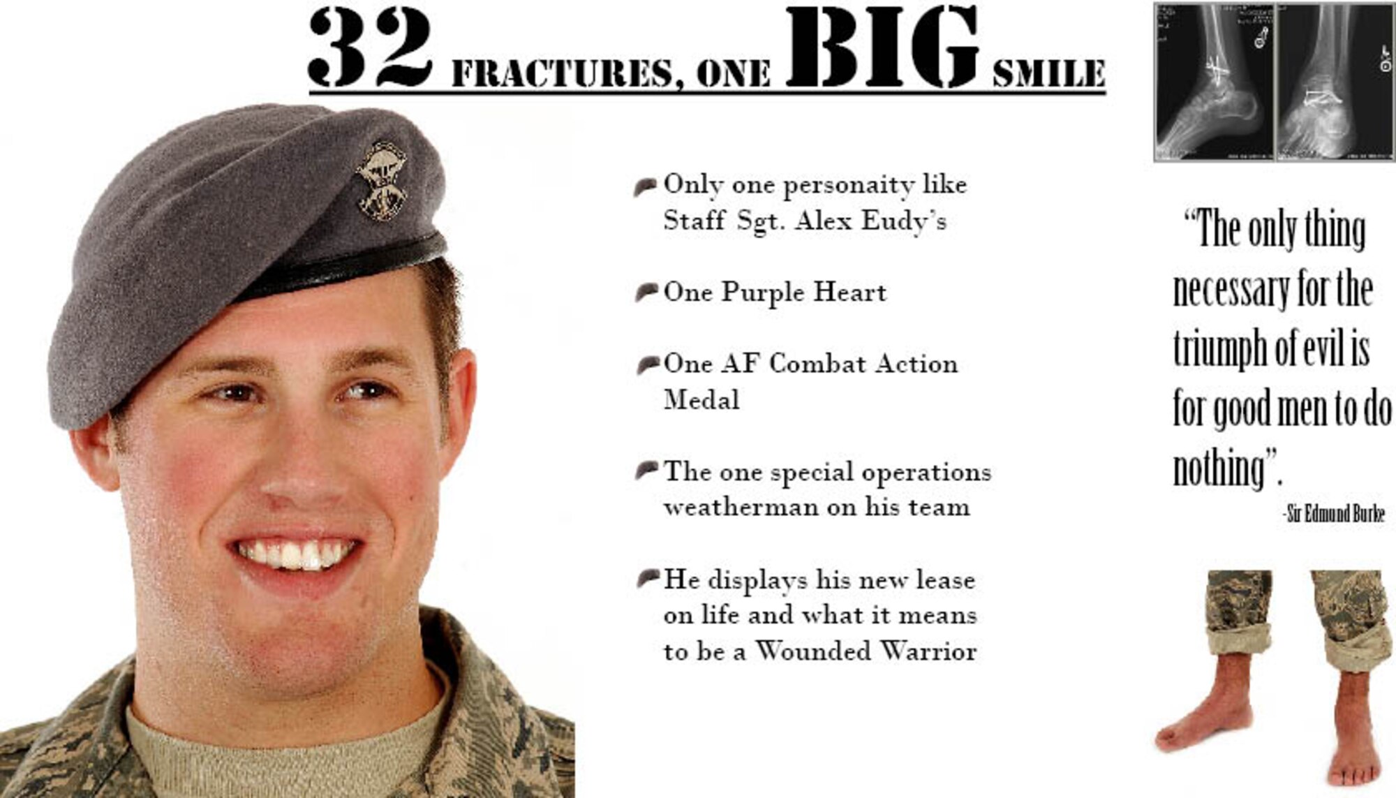 MOODY AIR FORCE BASE, Ga. -- Staff Sgt. Alex Eudy, 10th Combat Weather Squadron special operations weatherman assigned to Hurlburt Field Fla., spoke to members of the Senior NCO Enhancement Course here Oct. 21. Sergeant Eudy was injured during an improvised explosive device blast while deployed with a Marine Special Operations Team and because of this injury he is considered an Air Force Wounded Warrior. (U.S. Air Force illustration by Airman 1st Class Joshua Green)