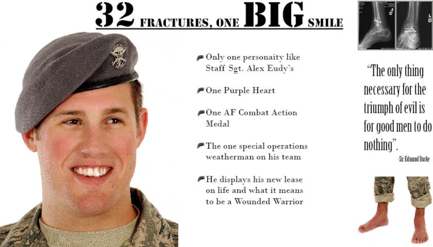 MOODY AIR FORCE BASE, Ga. -- Staff Sgt. Alex Eudy, 10th Combat Weather Squadron special operations weatherman assigned to Hurlburt Field Fla., spoke to members of the Senior NCO Enhancement Course here Oct. 21. Sergeant Eudy was injured during an improvised explosive device blast while deployed with a Marine Special Operations Team and because of this injury he is considered an Air Force Wounded Warrior. (U.S. Air Force illustration by Airman 1st Class Joshua Green)