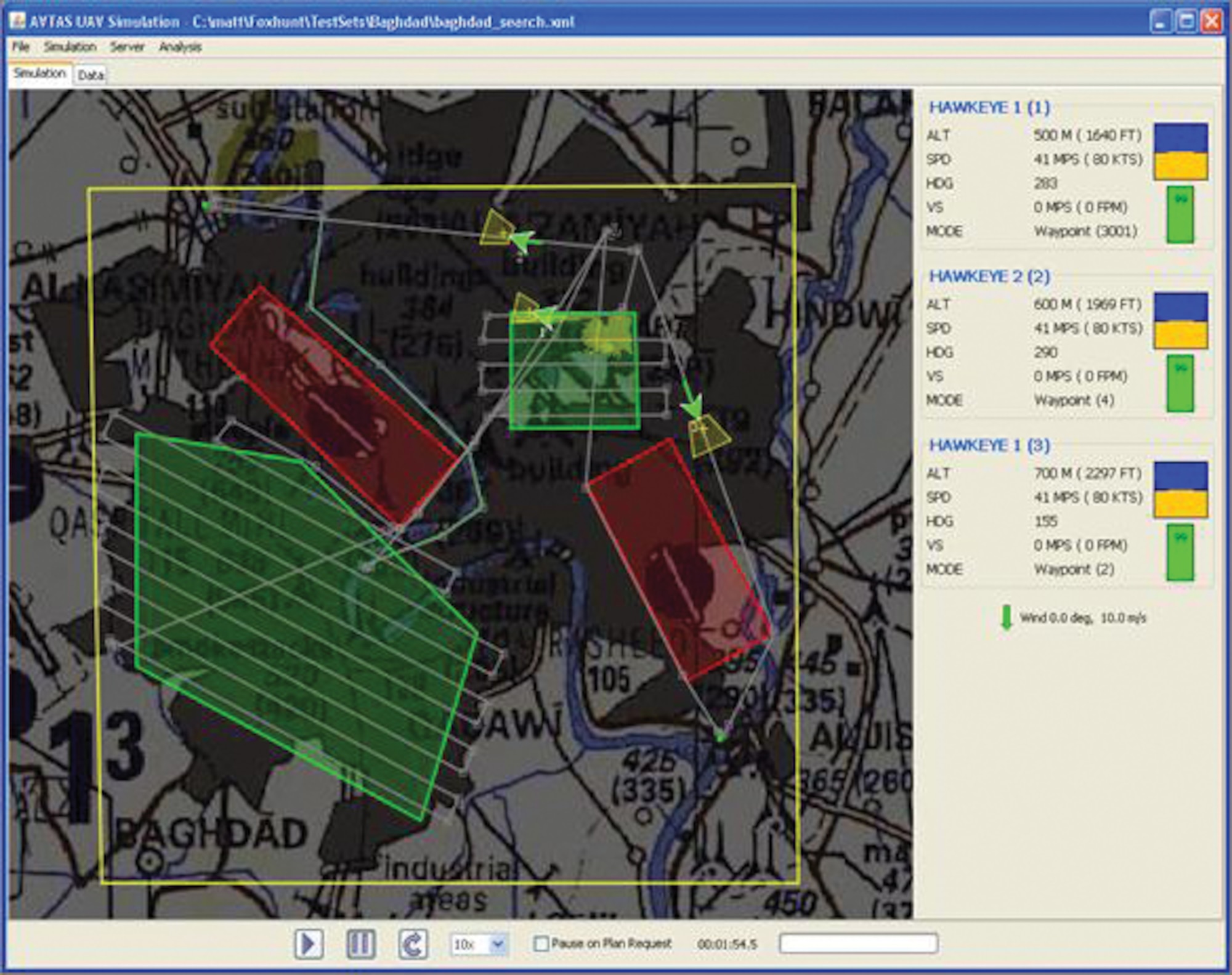 The AVTAS UAV simulation toolset plays an important role in facilitating cooperative UAV research among partnering organizations.