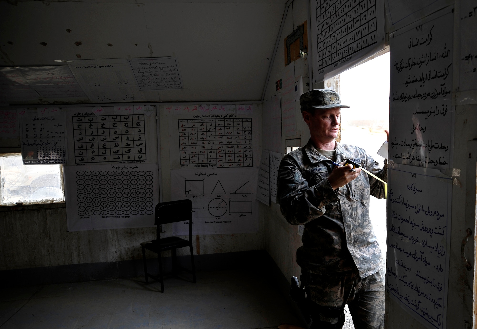 U.S Air Force Maj. J.D. Loftis, information operations officer, Provincial Reconstruction Team (PRT) Zabul, measures the entry way to an Afghan classroom in Qalat Oct. 27, 2009.  One of the projects being supported by the PRT is installing doors on classrooms across the province. (U.S. Air Force photo/Staff Sgt. Angelita Lawrence)