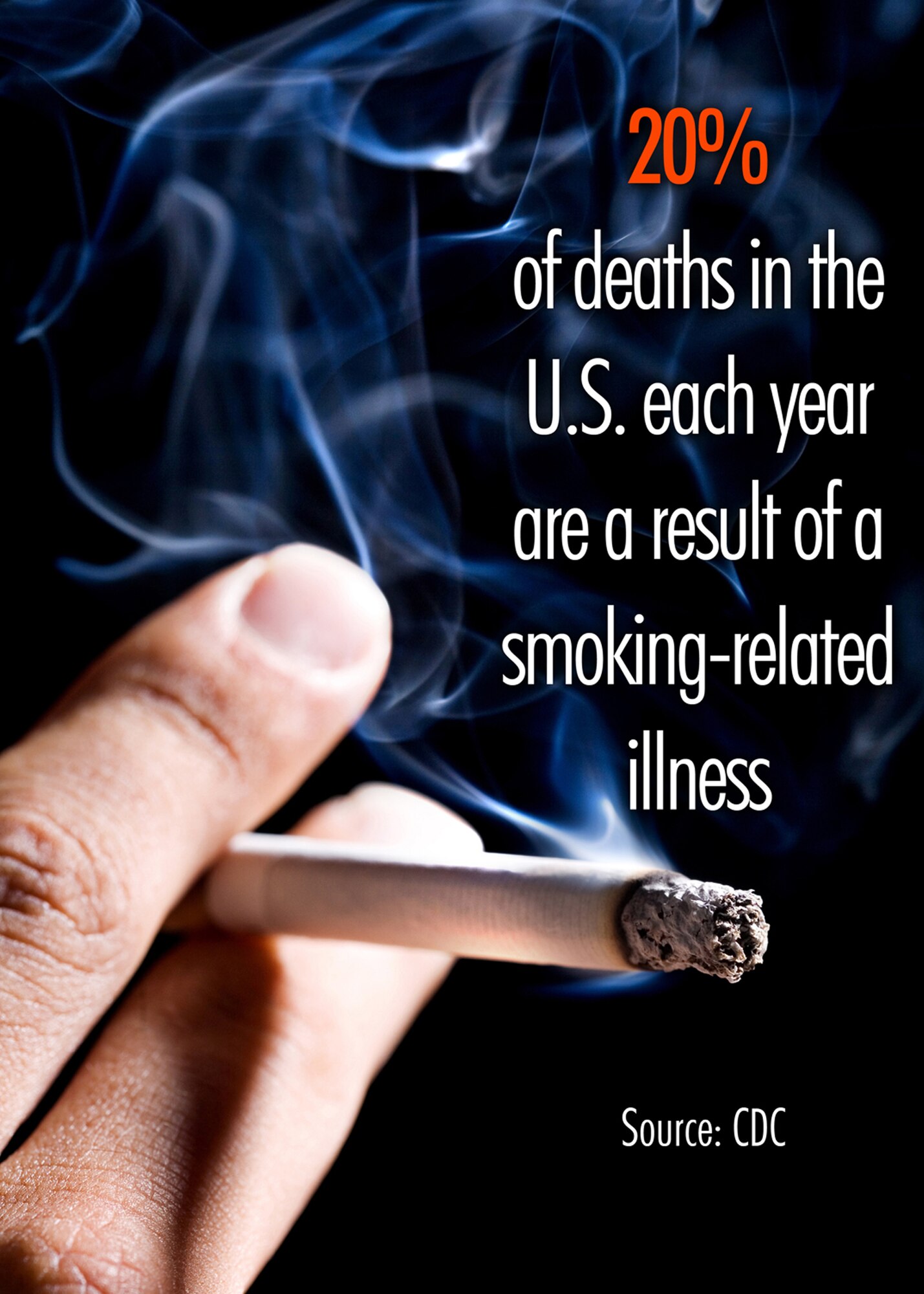 CANNON AIR FORCE BASE, N.M -- November 19 is the Great American Smokeout. Quitting smoking can prevent the nation's fourth leading cause of death: chronic obstructive pulmonary disease, or COPD. For information on kicking the smoking habit, visit http://www.tricare.mil/tobaccofree/default.aspx. (Courtesy graphic) 