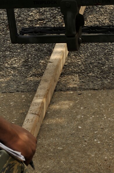MOODY AIR FORCE BASE, Ga. -- Airman 1st Class Mitchell Sterling, 23rd Logistics Readiness Squadron traffic management apprentice, uses a measure stick to determine the height of a piece of equipment during the Phase I Operational Readiness Exercise here Nov. 18. Prior to equipment being loaded onto an aircraft it must be measured and weighed for accuracy. (U.S. Air Force photo by Senior Airman Schelli Jones)