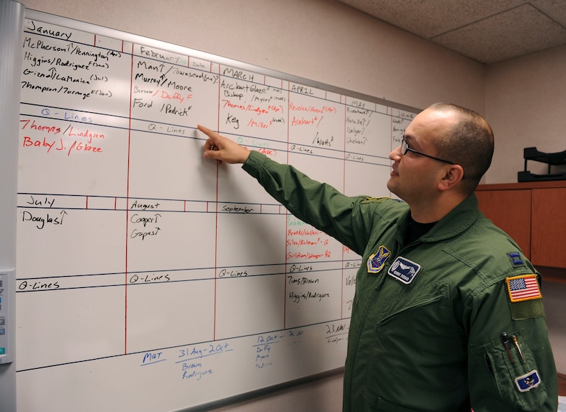 MINOT AIR FORCE BASE, N.D. - - Capt. Robby Modad, 742nd Missile Squadron intercontinental ballistic missile combat crew flight commander, checks the upgrade board here Nov. 23. The upgrade board is used to check for upcoming evaluations. (U.S. Air Force photo by Senior Airman Matthew Smith)