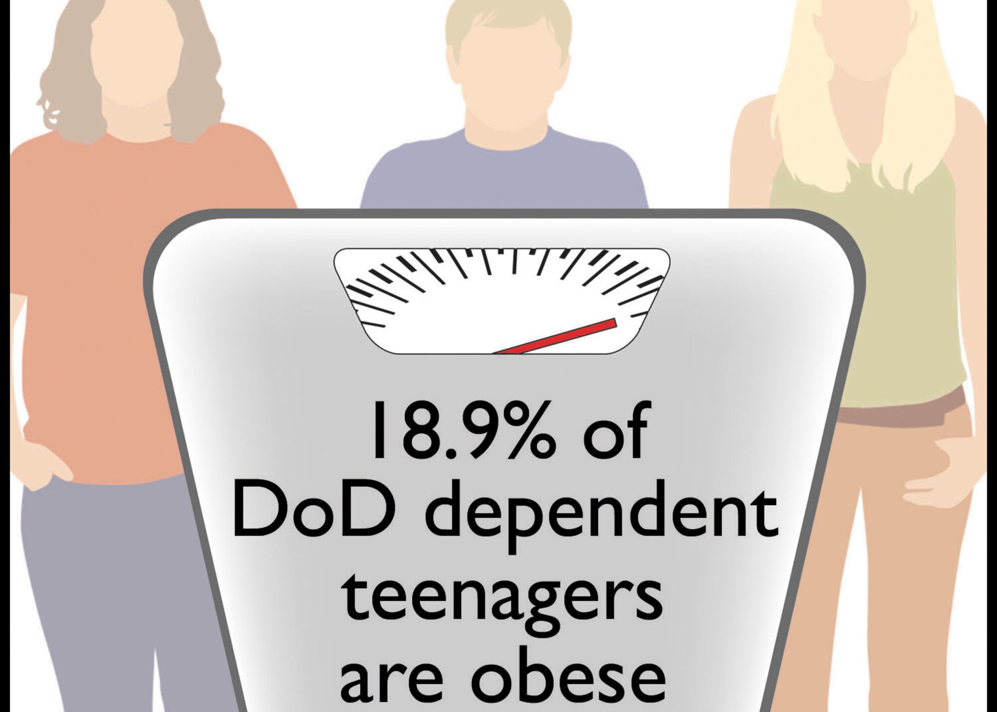 The causes of childhood obesity include not only diets high in fatty foods and calories, but inactivity and emotional well-being as well. For interactive nutrition guidance for both children and parents, visit www.mypyramid.gov. (Courtesy graphic)