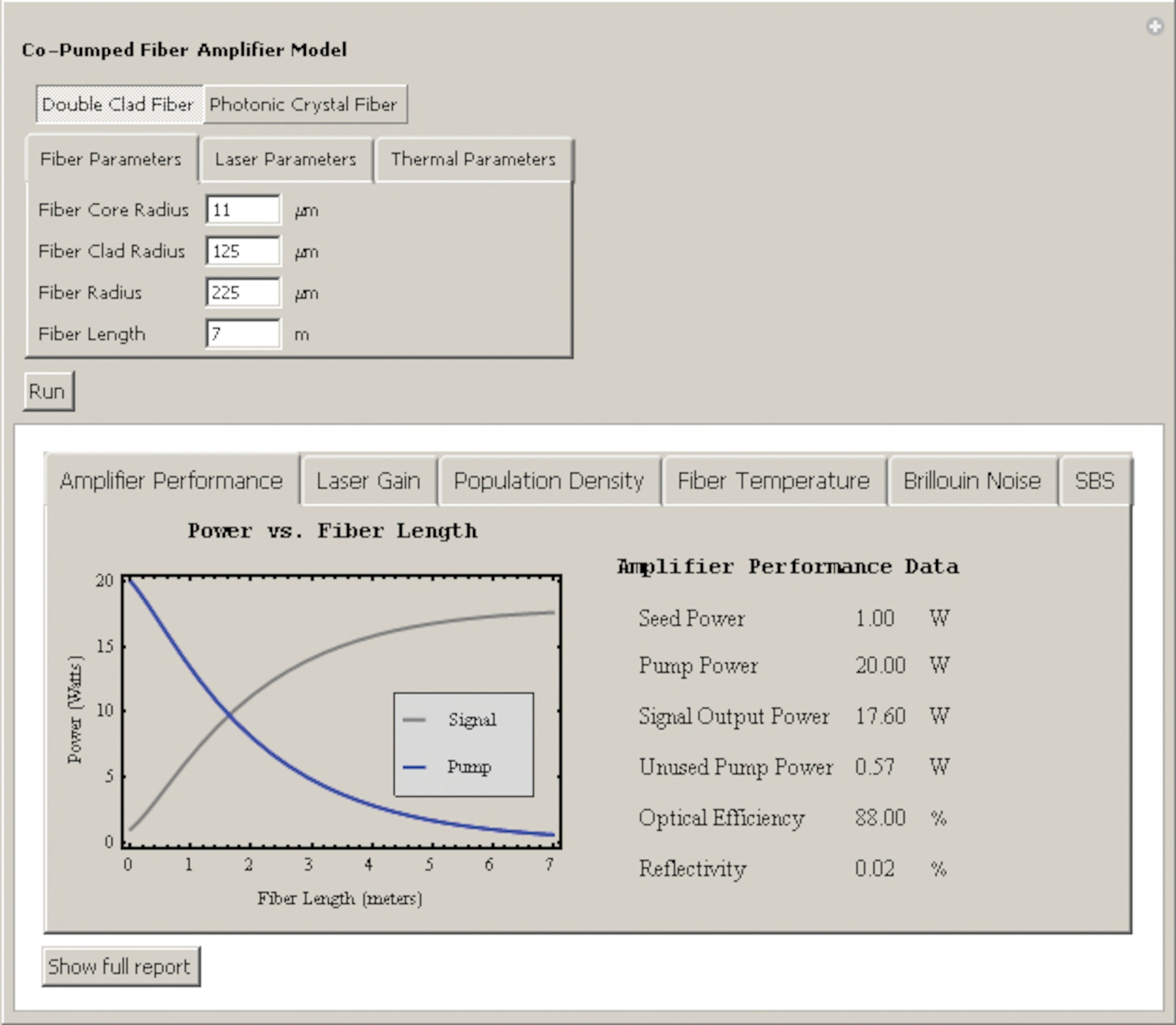 Screen-shot of the fiber amplifier graphical user interface, a software system in Mathematica to simulate fiber lasers (Artwork credit: Clint Zeringue)