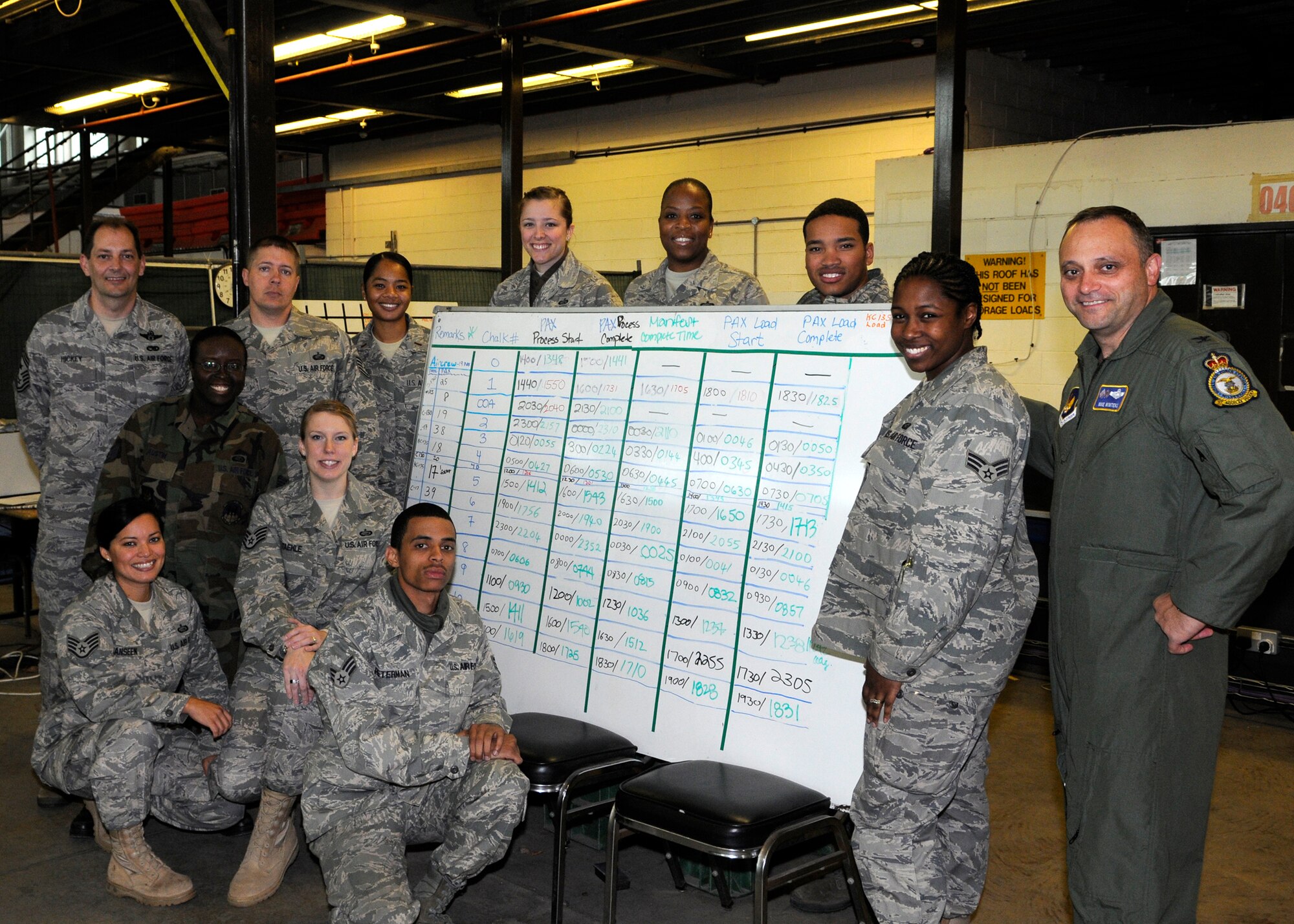 RAF MILDENHALL, England – Col. Michael Winters (right), 100th Air Refueling Wing Vice Commander, Chief Master Sgt. Antonio Hickey (left), 100th ARW Command Chief, and 100th Logistics Readiness Squadron members display the white board showing how 11 out of 12 flights that took off on time Oct. 12.  During an Operational Readiness Inspection, scoring 11 out of 12 is a feat rarely achieved.  (U.S. Air Force photo/Staff Sgt. Christopher L. Ingersoll)